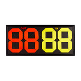 Marcador Cambios Chacotes