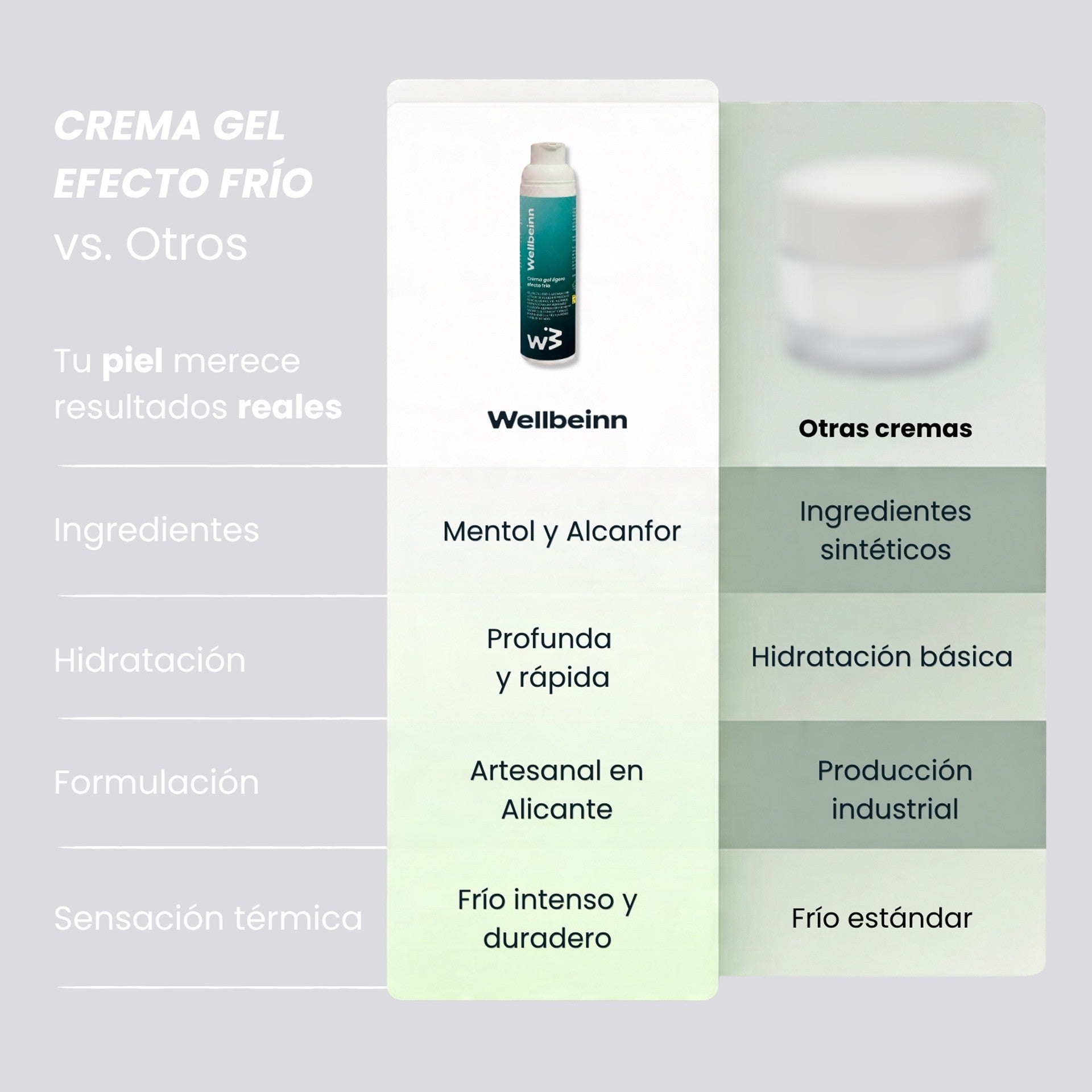 Crema Gel Efecto Frío