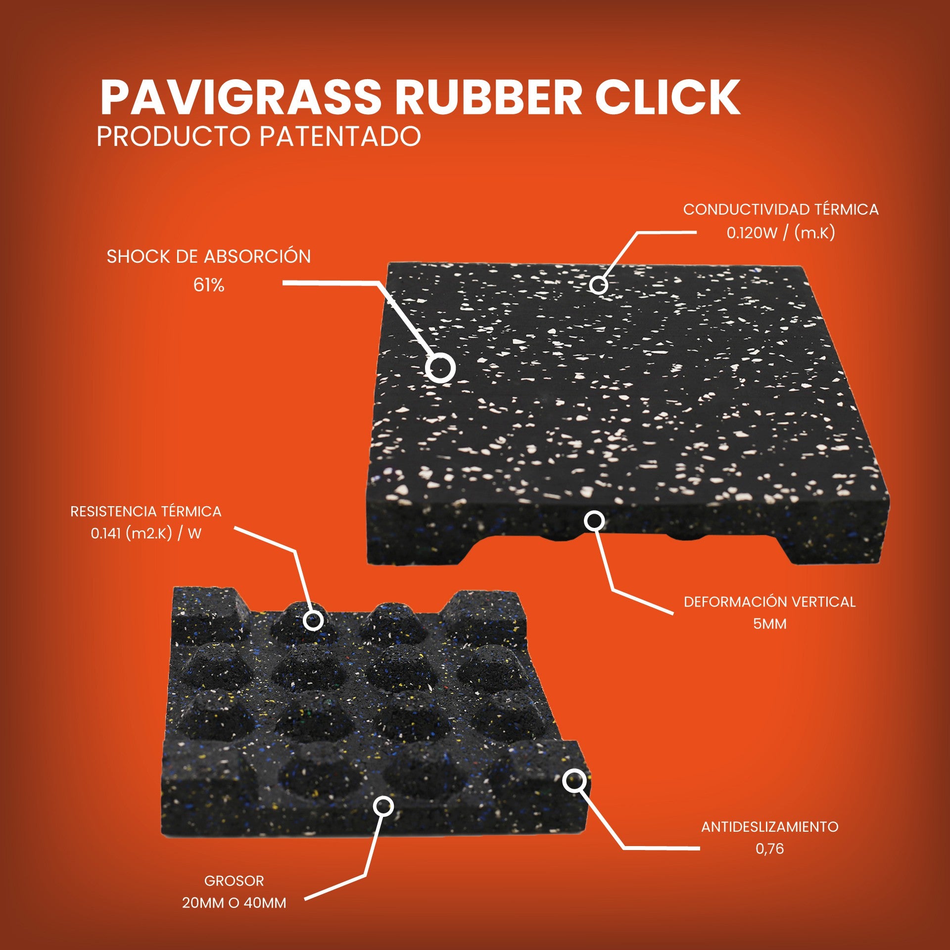 (M²) Loseta Pavigrass Rubber Click 20Mm Con Pintas Rojas Tp 500X500X20Mm