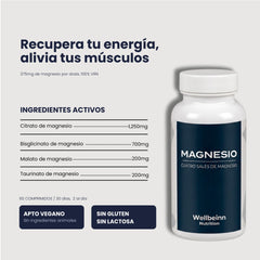 Magnesio Matrix