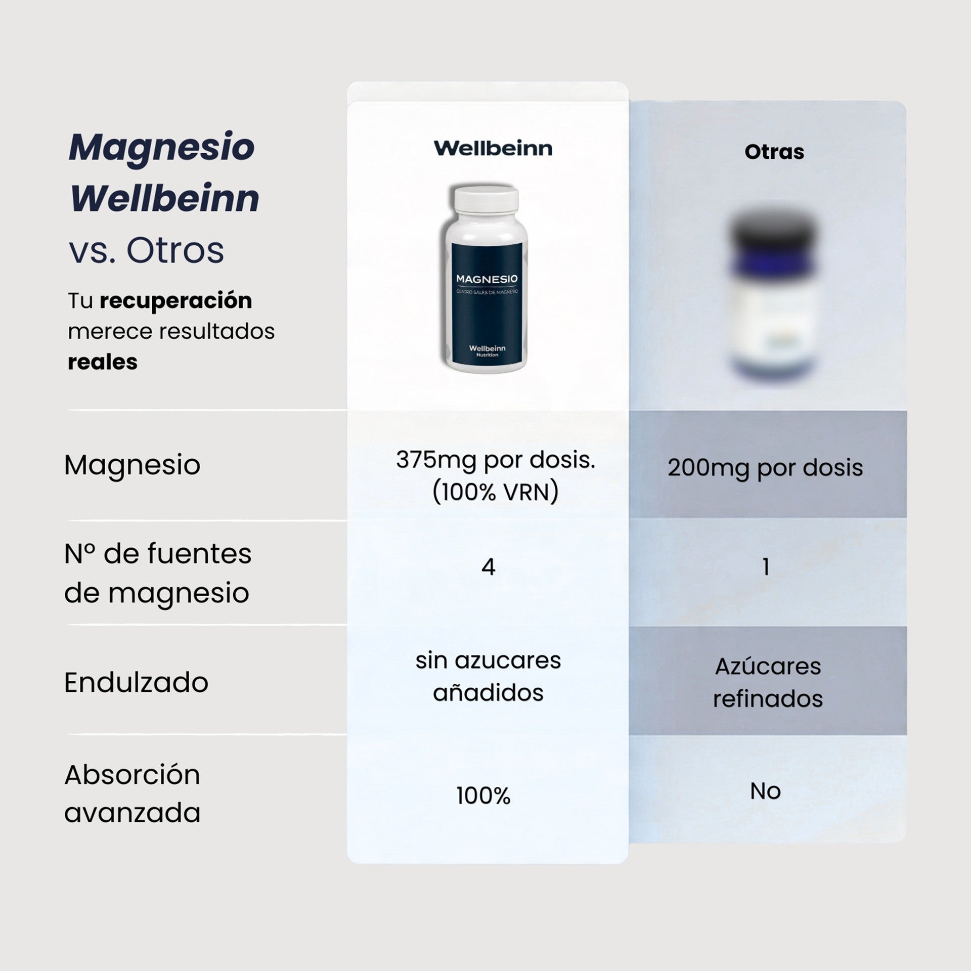 Magnesio Matrix